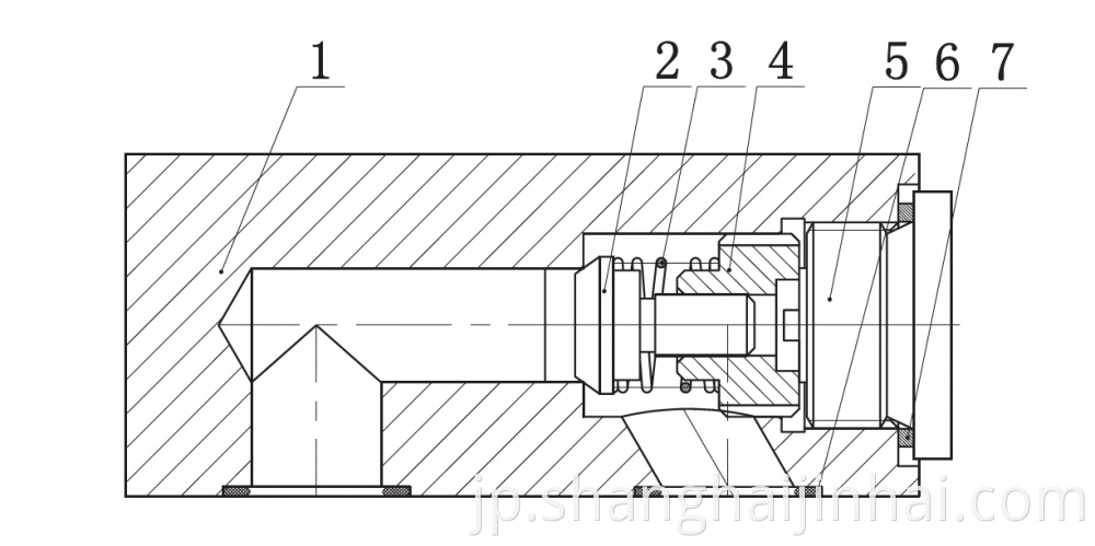 Structure